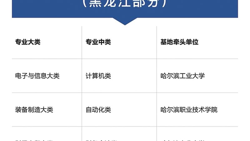 心理咨询师培训师资实战经验对比：如何挑选合适的培训课程**